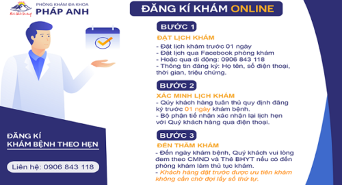 QUY TRÌNH ĐĂNG KÝ KHÁM ONLINE